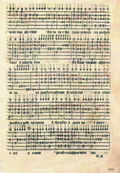 Luis de Milan, Libro de música